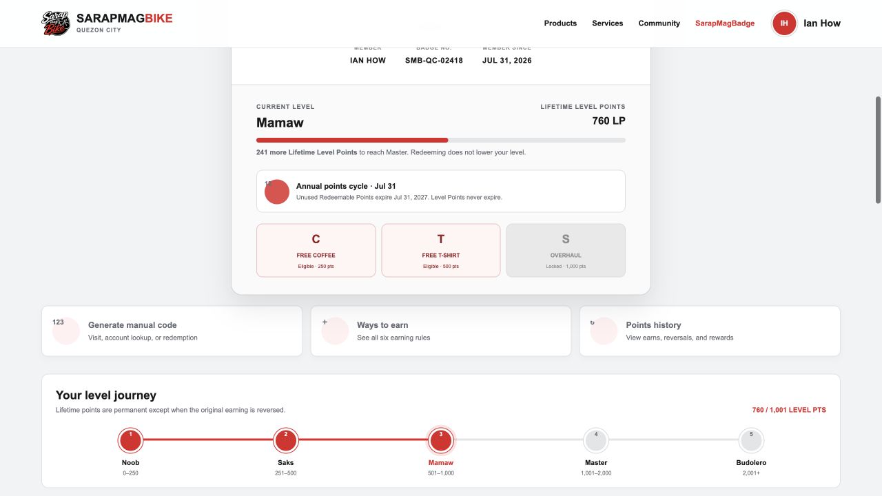 Sample SarapMagBadge user level journey from Noob to Budolero